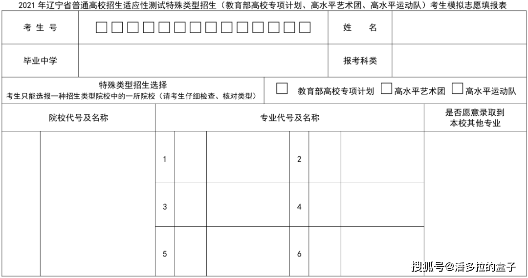 辽宁省2021年高考成绩位次查询,辽宁2021八省联考分数、位次汇总（非官方）