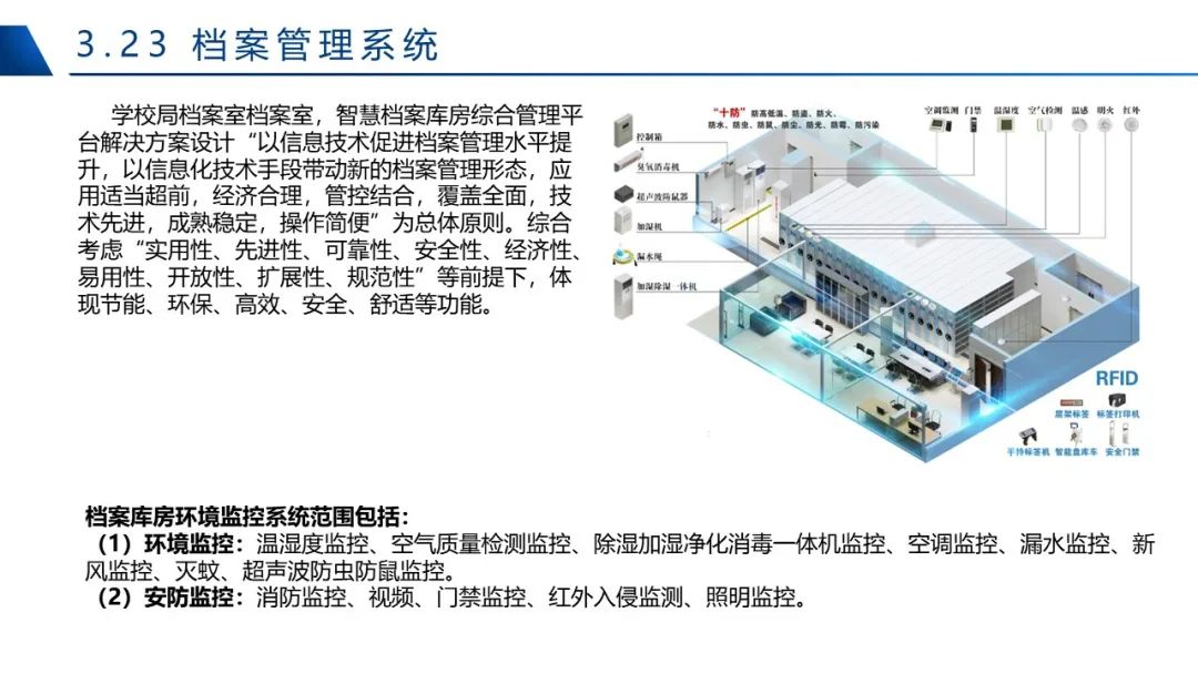 K12智慧校园智能化解决方案