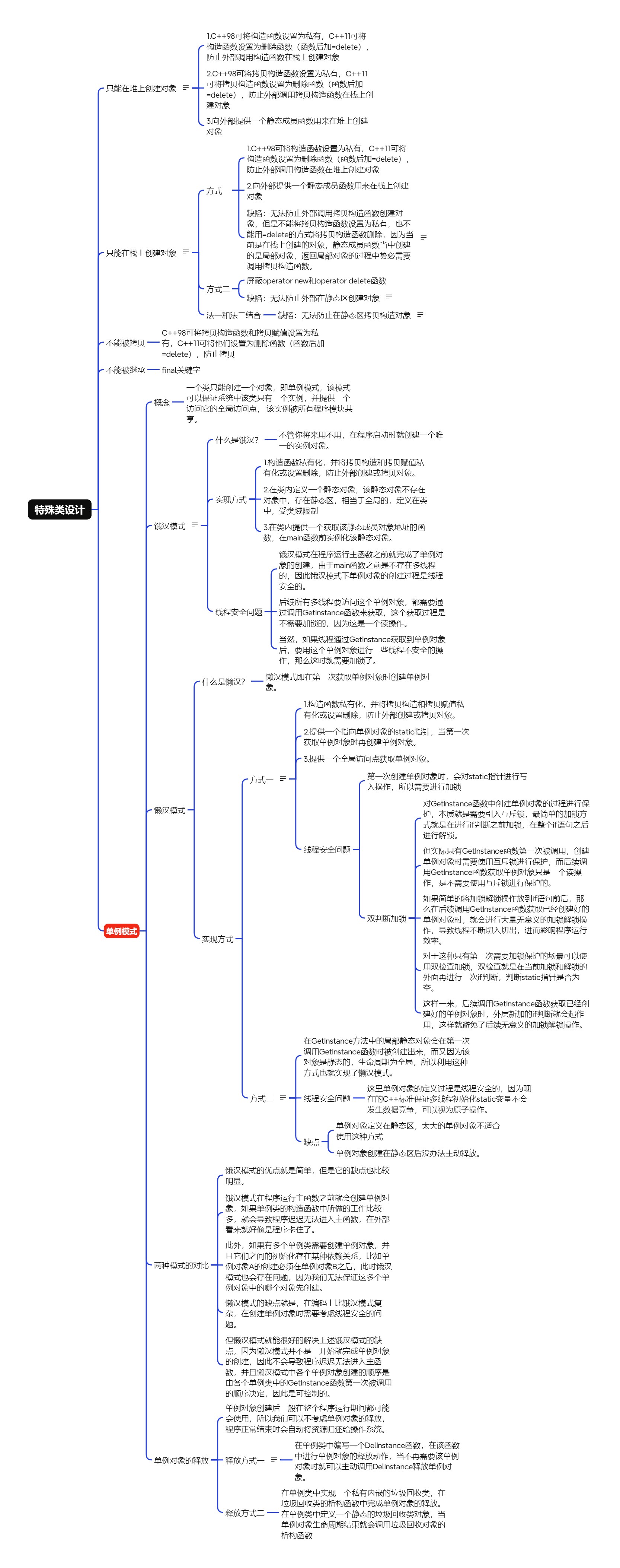 特殊类设计