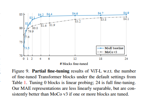 image-20211126105926994