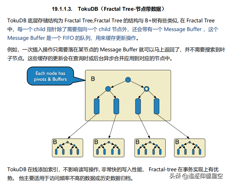 互联网java开发者的福音,巧获美团3-2架构师的65W字笔记,图文并茂