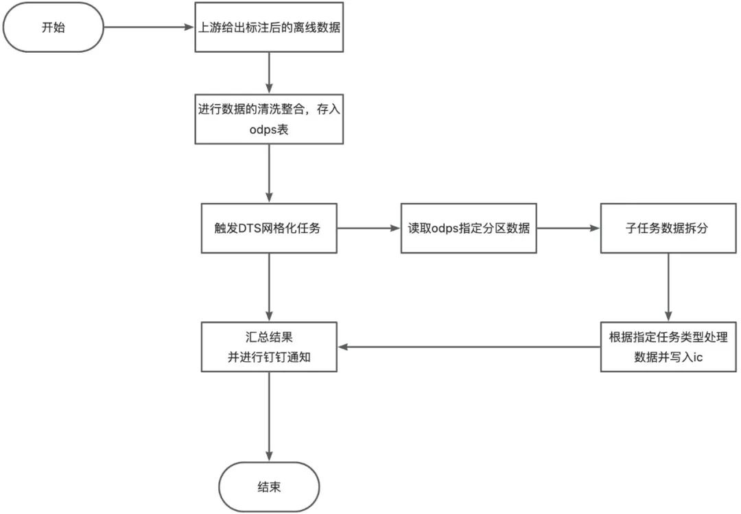 57a2ab1ce2751a9098d51b4bdd61238e.jpeg