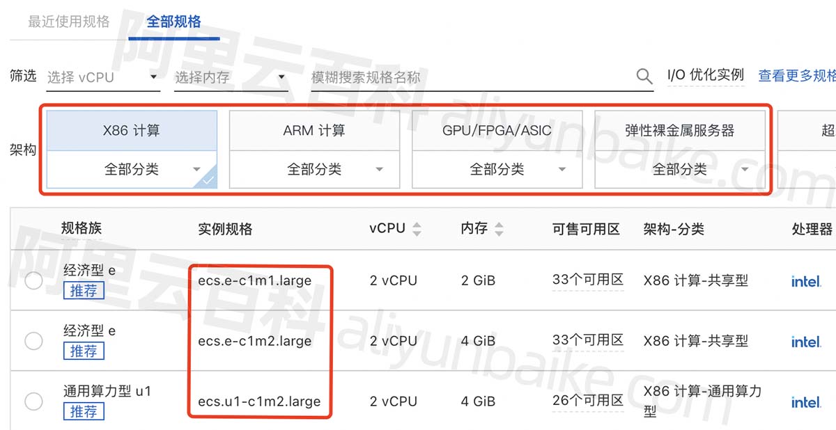 阿里云服务器ECS实例规格族字母命名说明