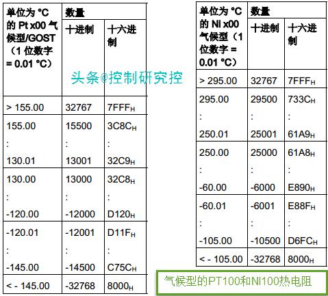 57a4ba893a4dba93fc5b147b7f7d08f3.png
