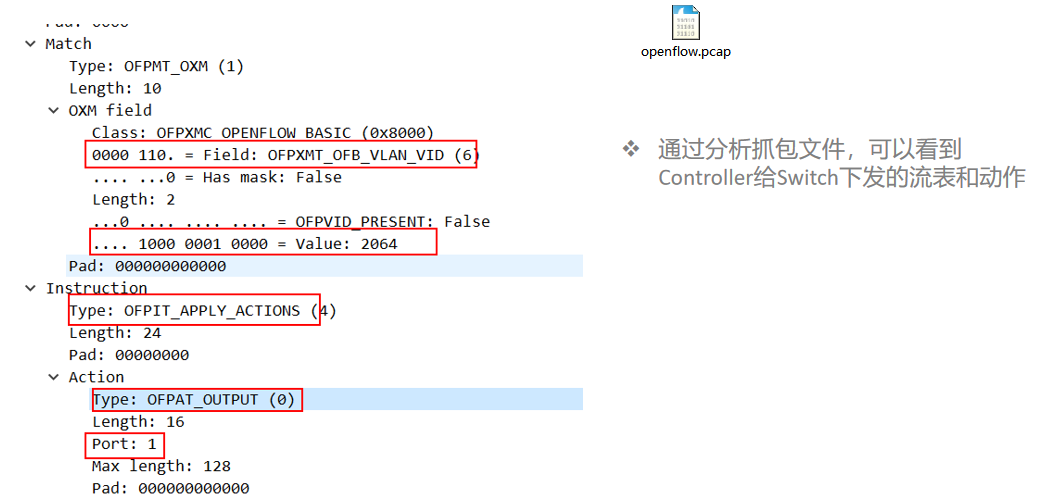 OpenFlow协议原理及基本配置-网络测试仪实操