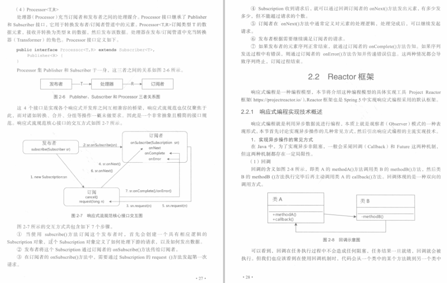 インタビューは不満でした。テクノロジーは非常に高速に更新されるため、応答性の高いマイクロサービスを理解していないと外に出てしまいます。