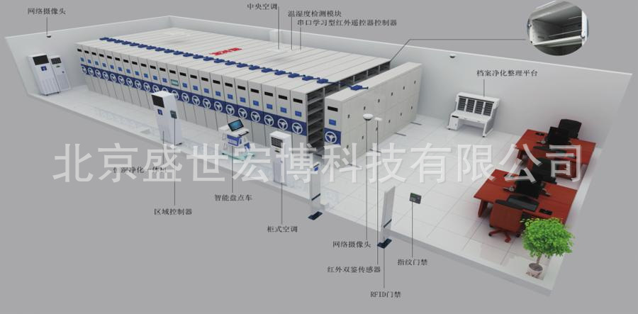 HONSOR智能3D可视化智慧档案库房应用分享