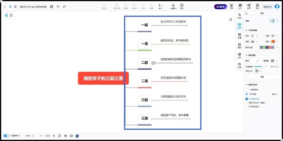 用思维导图了解《骆驼祥子》的内容