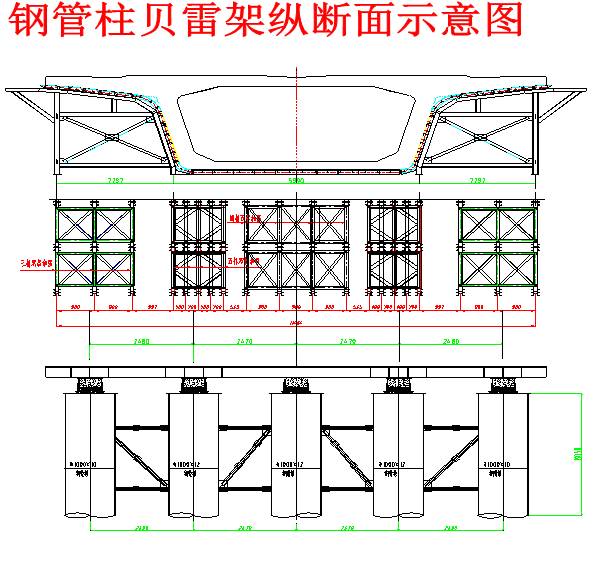 支架预压弹性变形值计算_现浇简支箱梁,支架和钢管柱贝雷梁该怎么施工