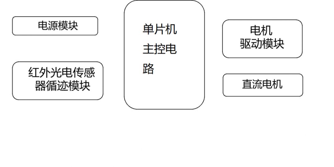 57c3223dab06383ce51f0a056eabaf25.png