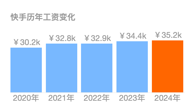 57cb3d6b3aa3ad38694e018e657100ea.png