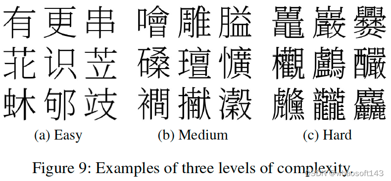 FontDiffuser_跨语言_18