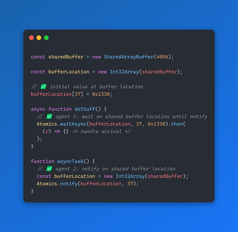 盘点2024年最令人惊叹的5项JavaScript新功能_js es2024-CSDN博客