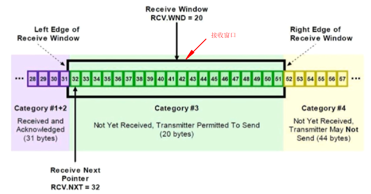 image-20200924072314662