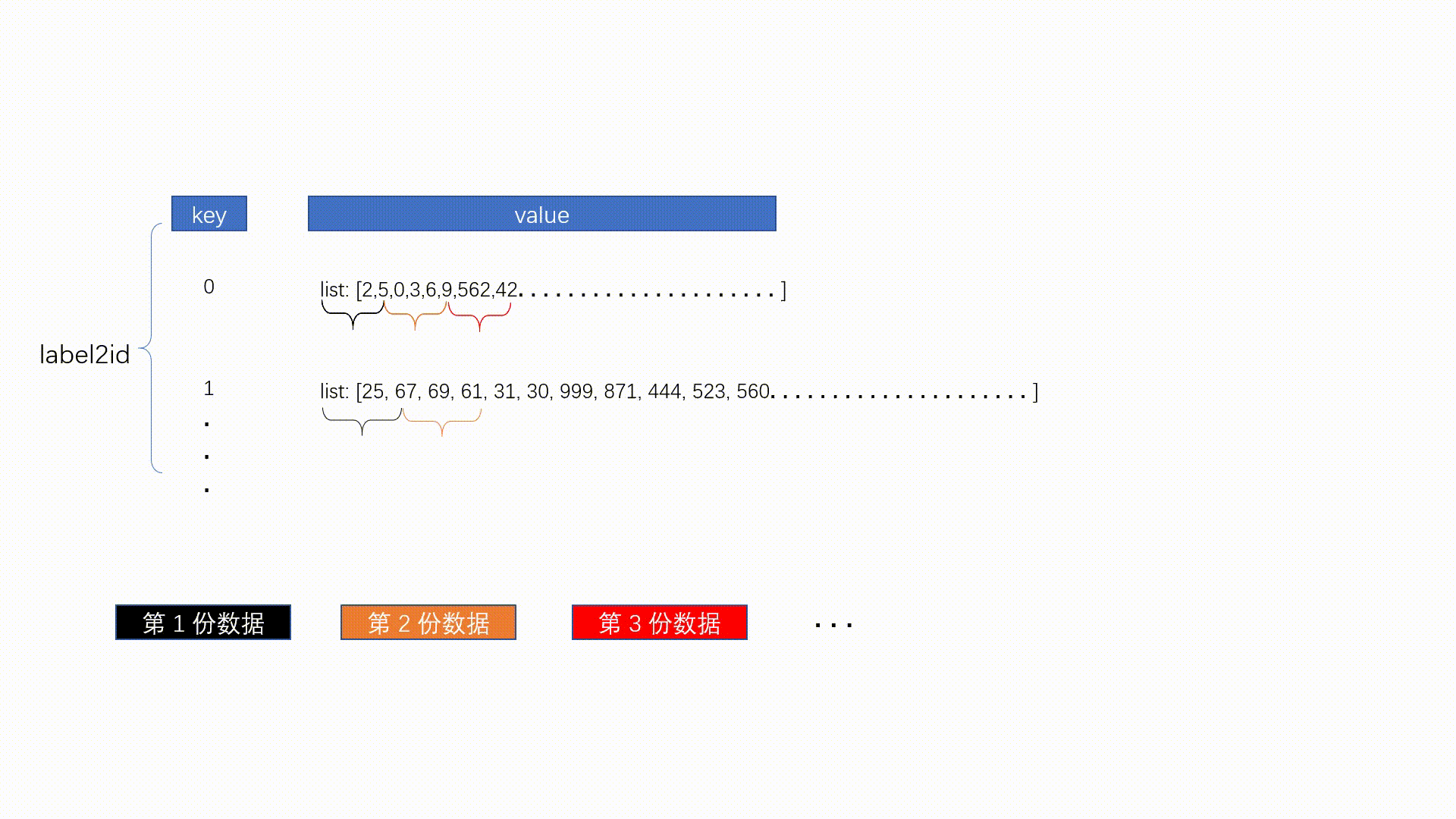 57d33a9339e2b3e53b7c653d1856a10e.png