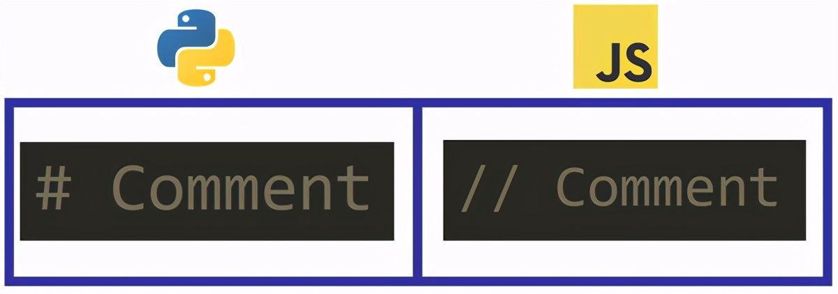 python中編完類後到實例編寫python和javascript的區別是什麼