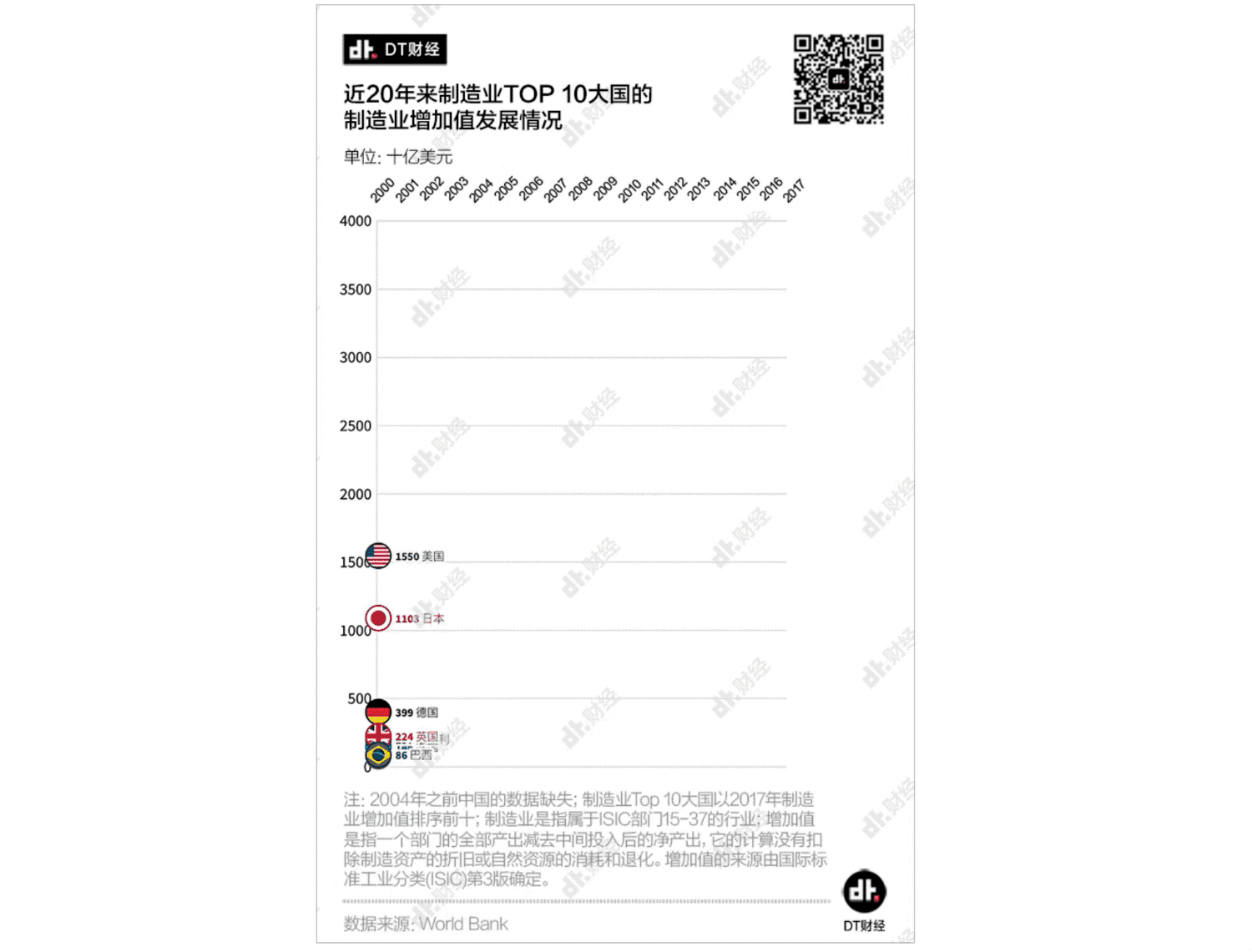 57dbfbc731e7fcdcb6a342f962ef1a1d.gif