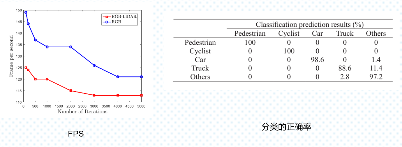 image-20220509211731548