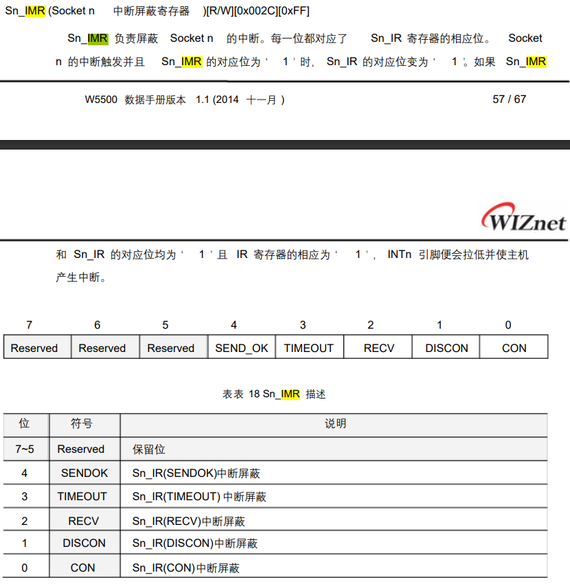 【以太网模块】W5500模块使用 - 看这篇就够了【基本都有 - 中断/非中断工作方式/寄存器使用/官方库移植使用】_w5500以太网模块