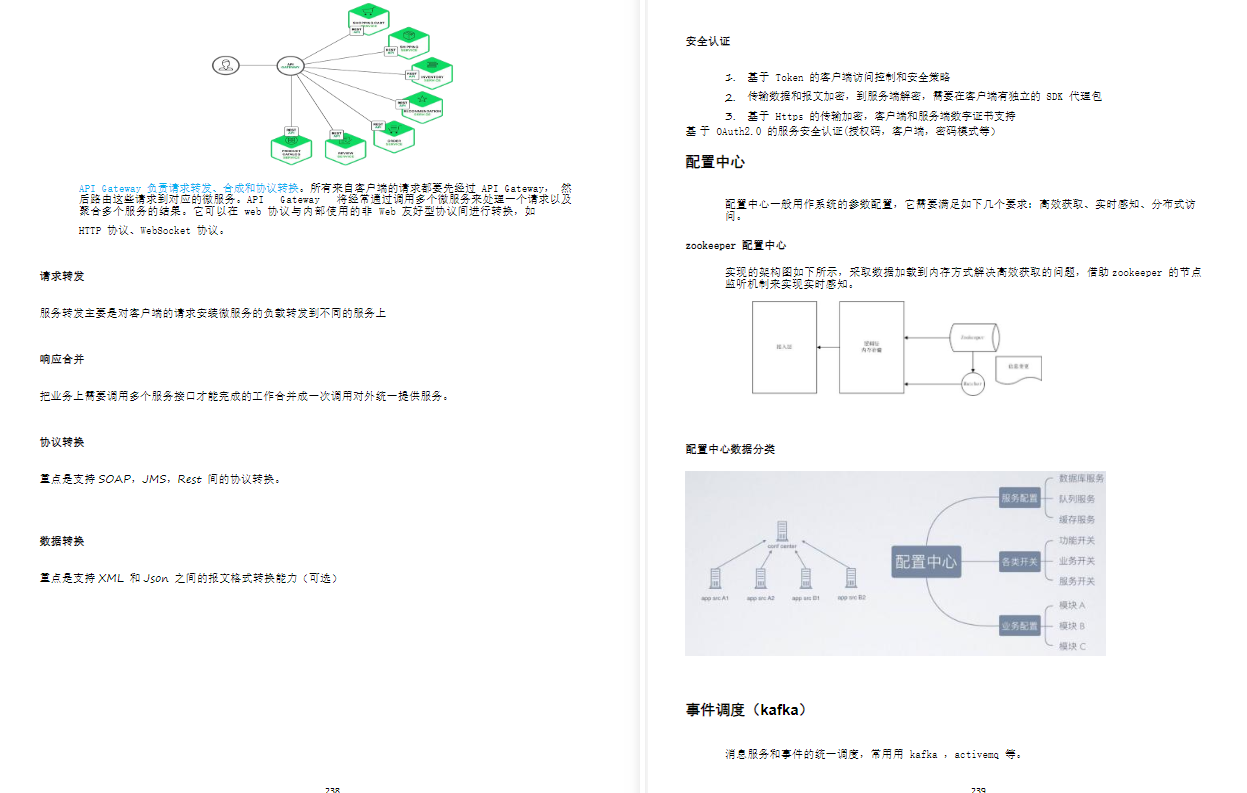 10次面试9次被刷？吃透这500道大厂Java高频面试题后，怒斩offer