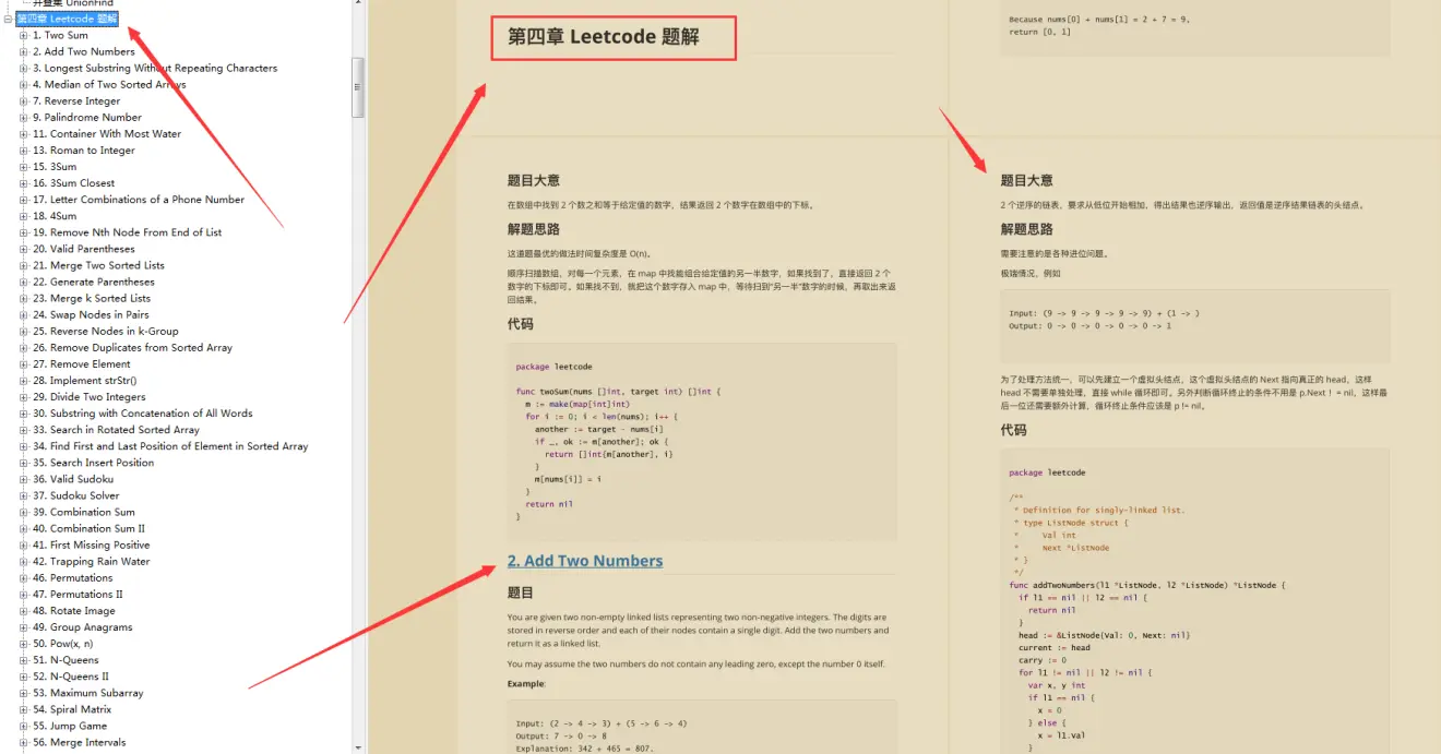 GitHub标星90K，这份持续霸榜的Leetcode刷题手册到底有多强？