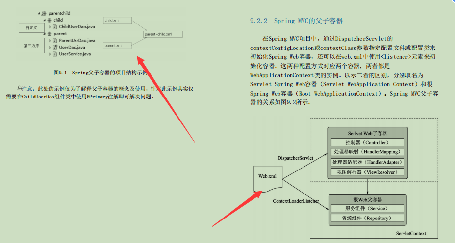 爆肝！字节跳动技术专家耗时两年整理出1014页SSM开发实战