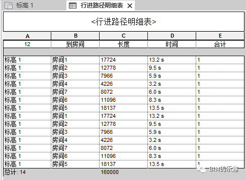 最短路径——通过Dynamo批量创建行进路线