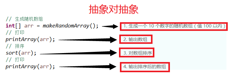 抽象对抽象