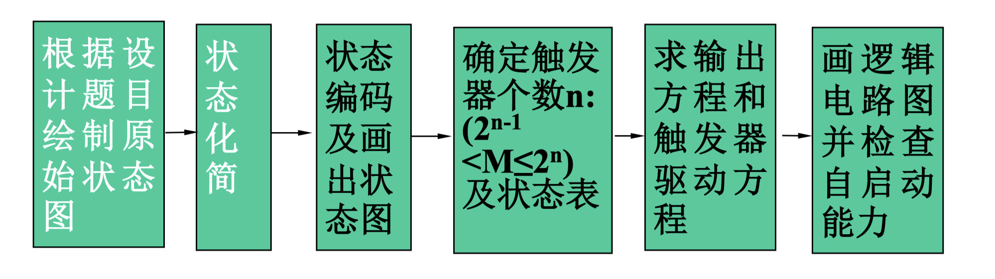 截屏2021-12-24 22.45.09