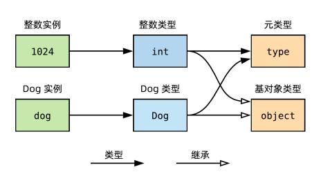 57f7f82cfd27f53b456df49b2e6181bf.png