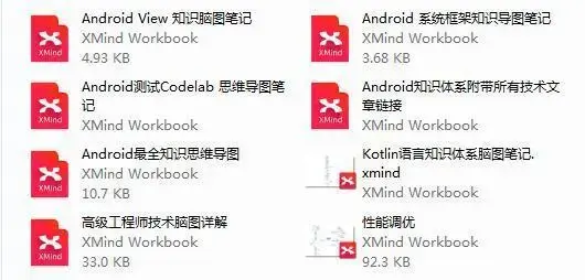 一线互联网架构师筑基必备技能之Android篇，快速从入门到精通