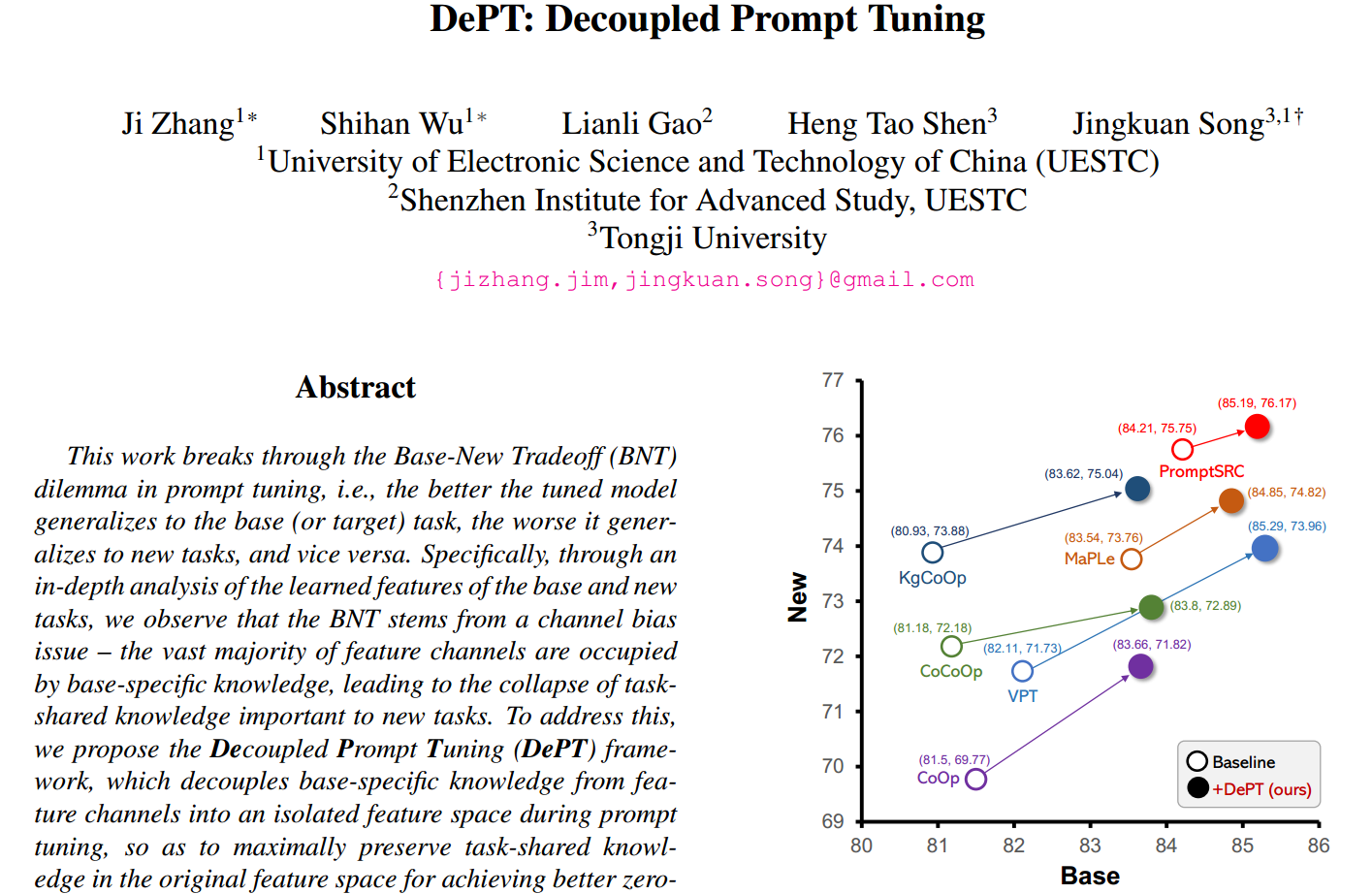 DePT: Decoupled Prompt Tuning