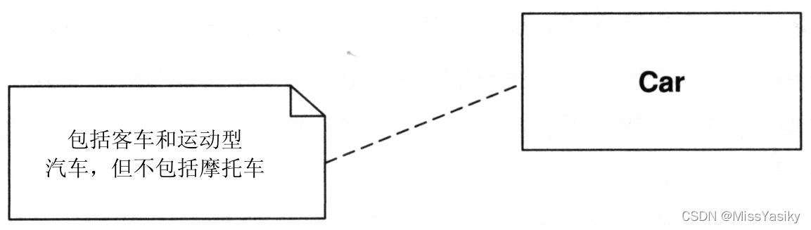 UML注解或注释