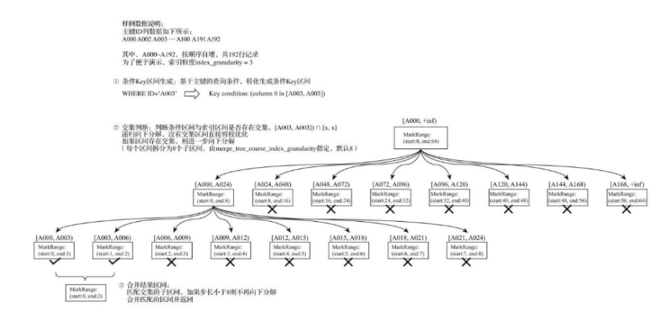 5815edea6ecb3e7e8aa55a6d4867e2b8.png