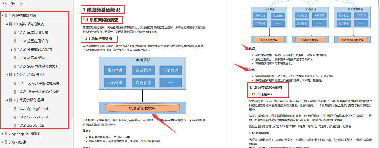 内核！阿里技术专家不传的微服务+注册中心+网关+开源配置中心
