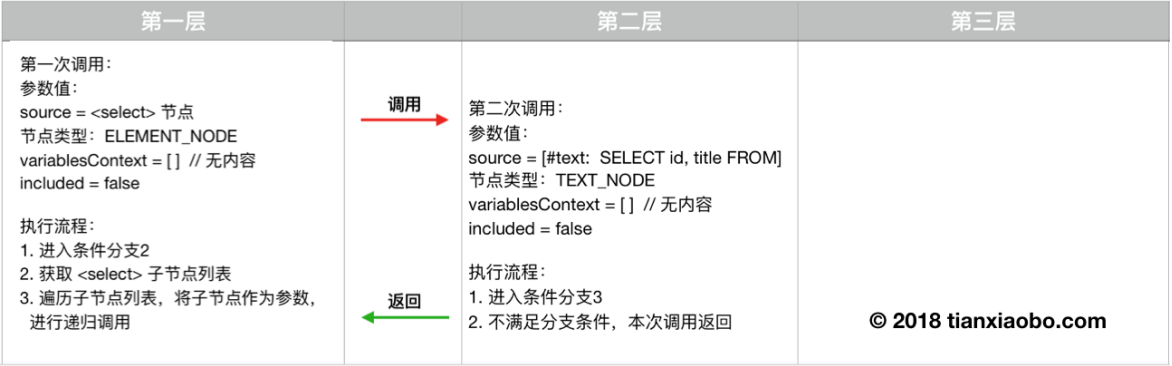 image-20211025200756919