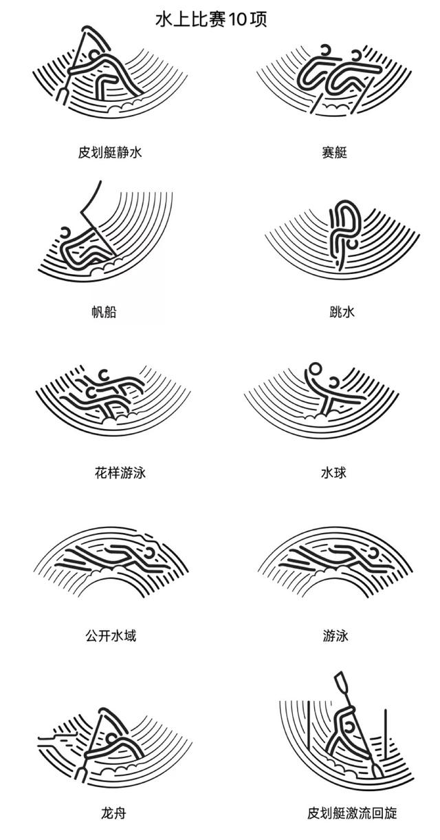 图标设计理念杭州亚运会体育图标今天发布