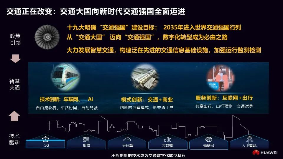 华为智慧交通-高速公路视频云联网解决方案