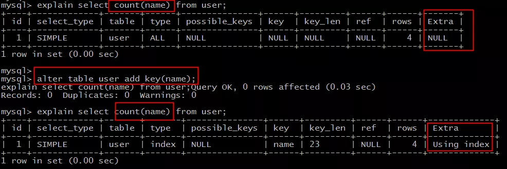 mysql 回表查询优化_MySQL优化：如何避免回表查询？什么是索引覆盖？