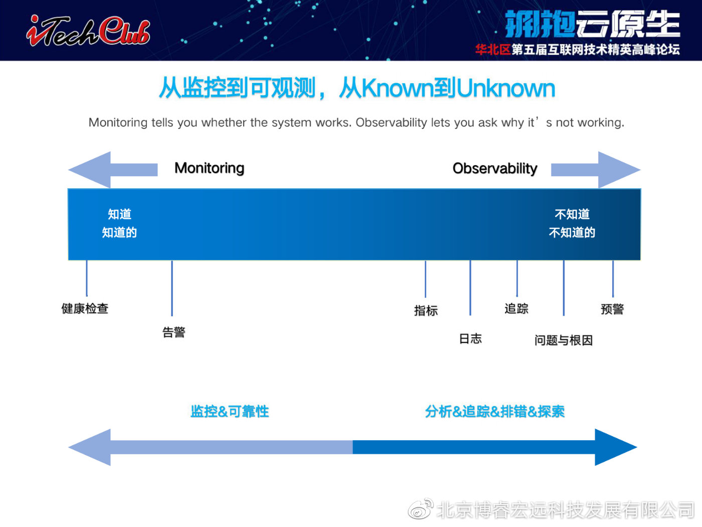 unknown是什么意思 _unknown是什么意思啊