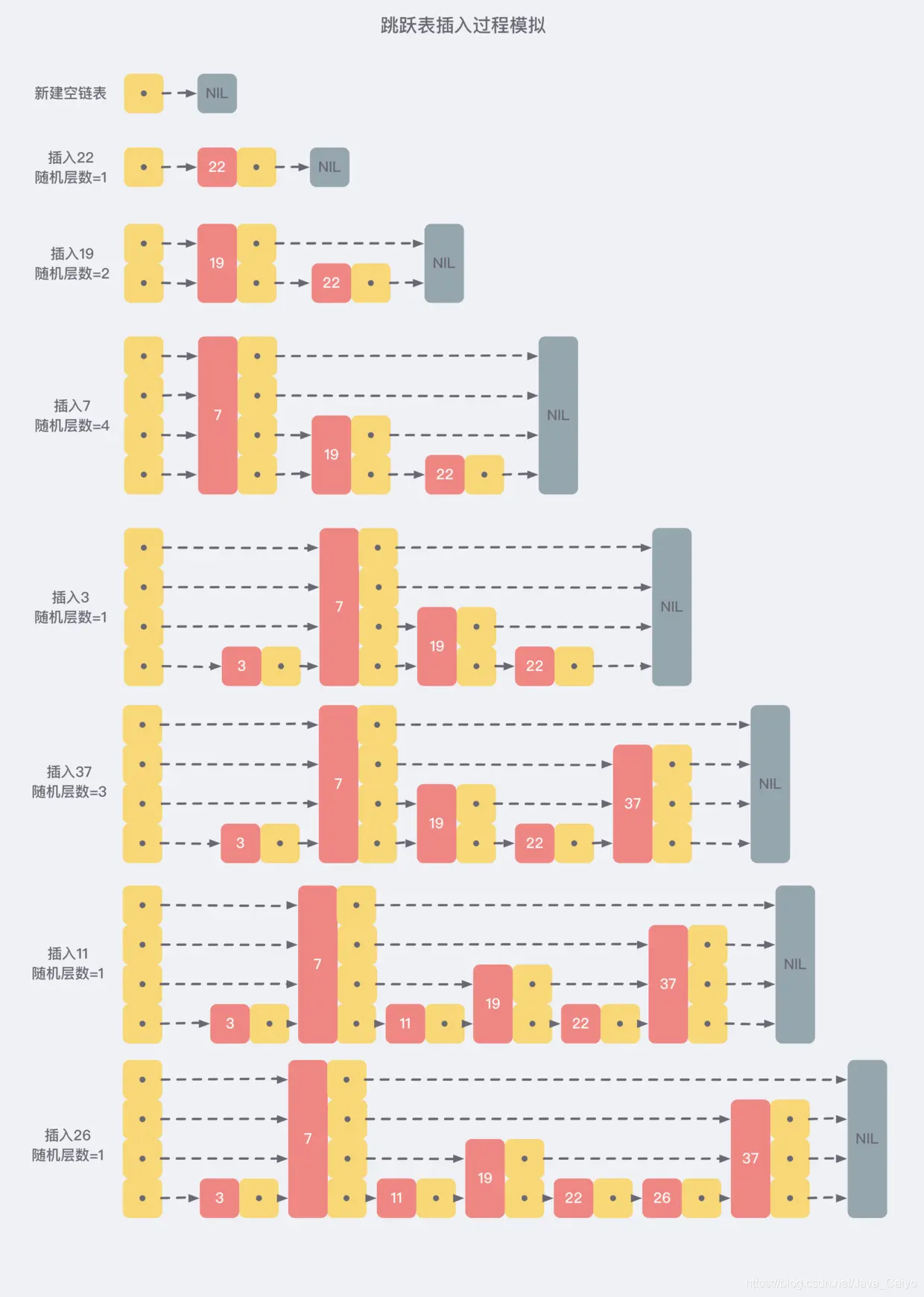 QQ：2046136117免费获取资料