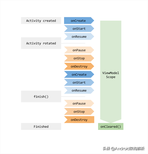 软件开发属于什么职业分类 582c1d6282507df4579623398176322c.png