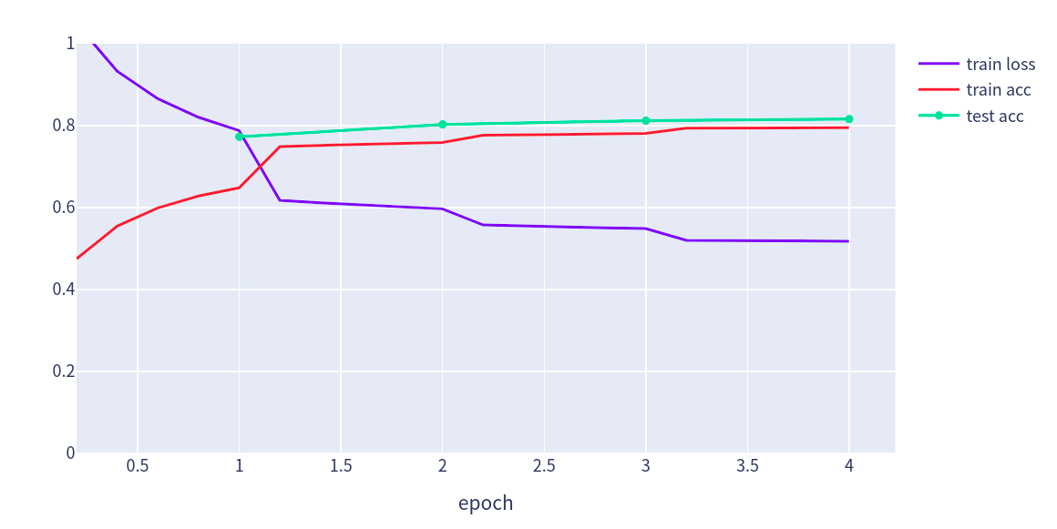 image-20201011144938400