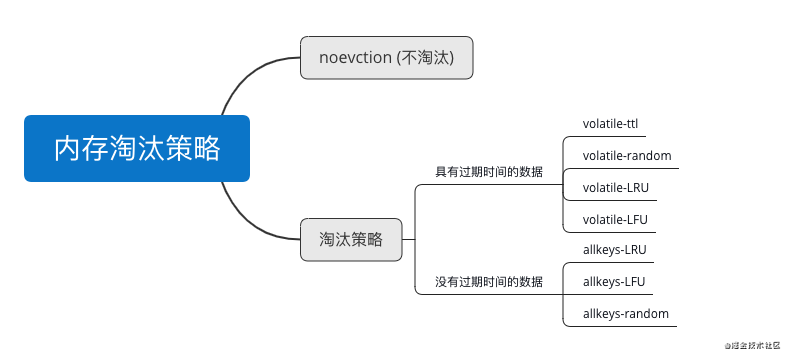 583891ab3a3e7fcf4e51546e9295596a.png