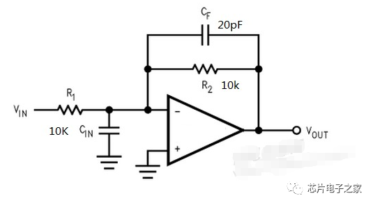 運放電路的工作原理運放電路反饋電阻上並聯一個10pf20pf的電容有什麼