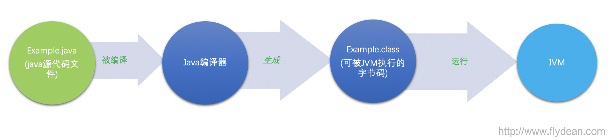 583d9210f9fb8159a90e9bd2ea8a3211.png