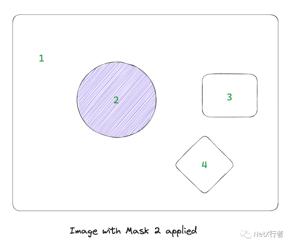 使用 HTML Canvas 即时填色_canvas 填充-CSDN博客