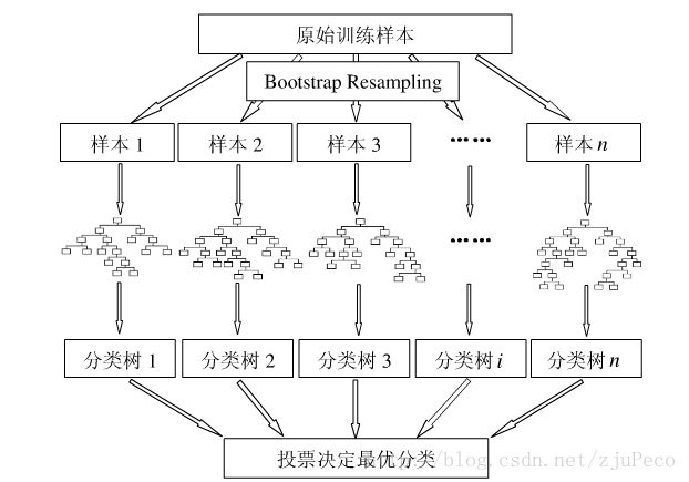 584b6252f878618ed610d9eacf62e370.png