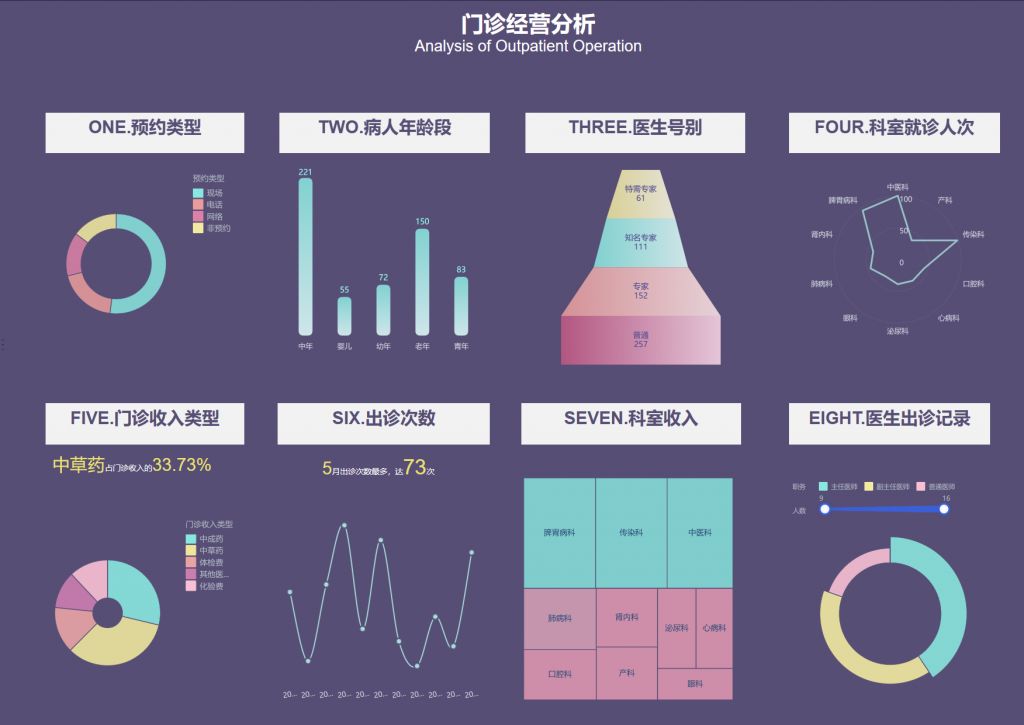 BI报表大用处 揭秘BI报表在行业中的变革力量