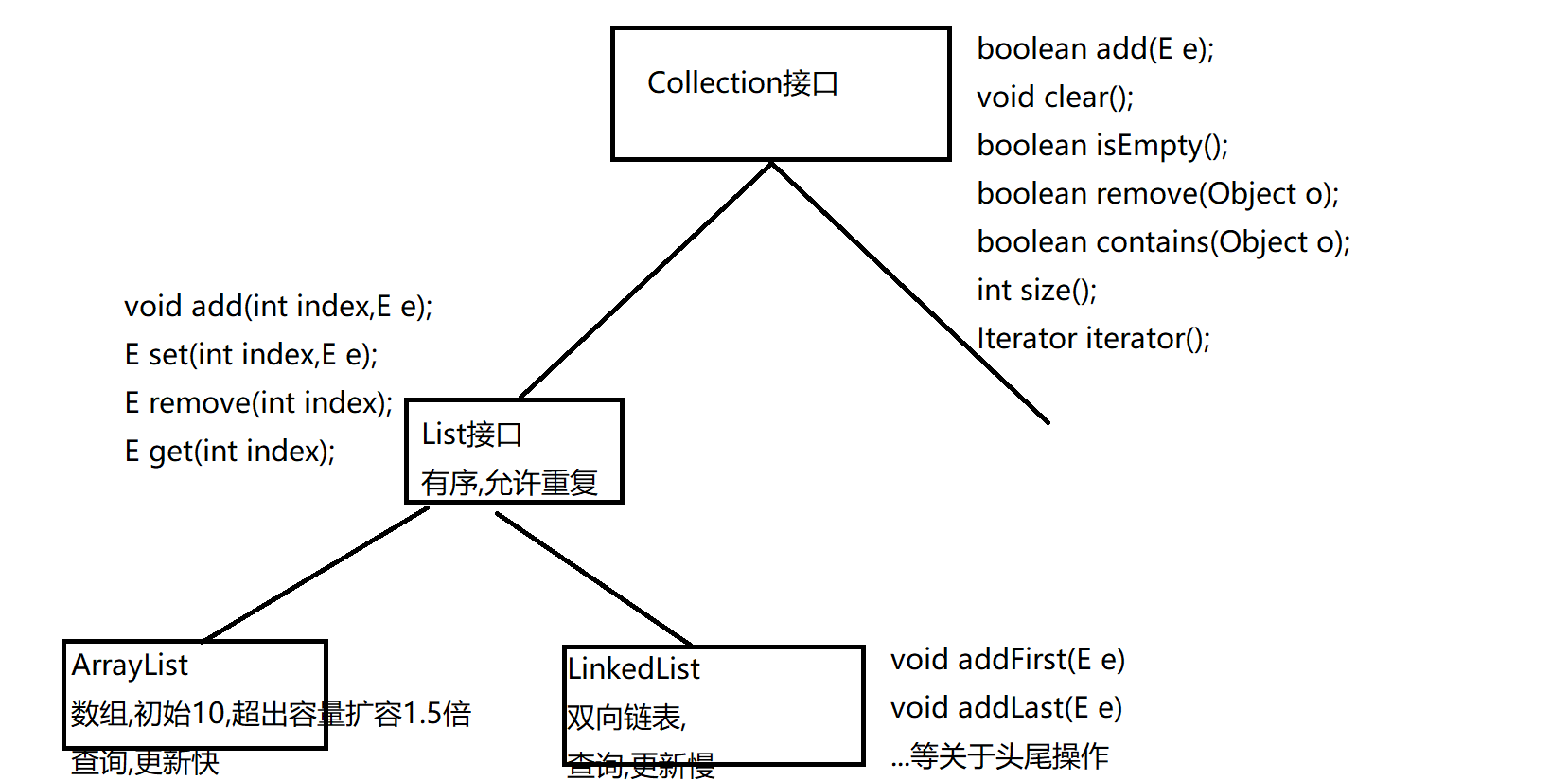 image-20230420091051865